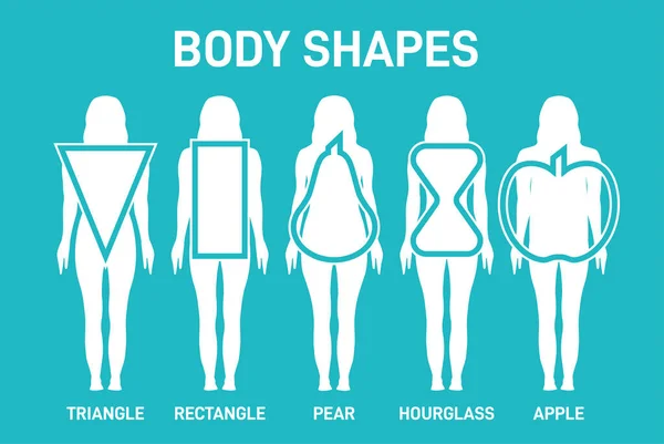 5 Body Types For Wedding and Alterations