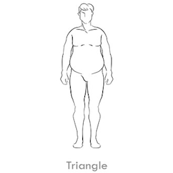 Triangle: Defined by a larger waist and hips compared to the chest and shoulders.