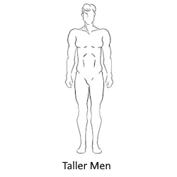 Taller Men