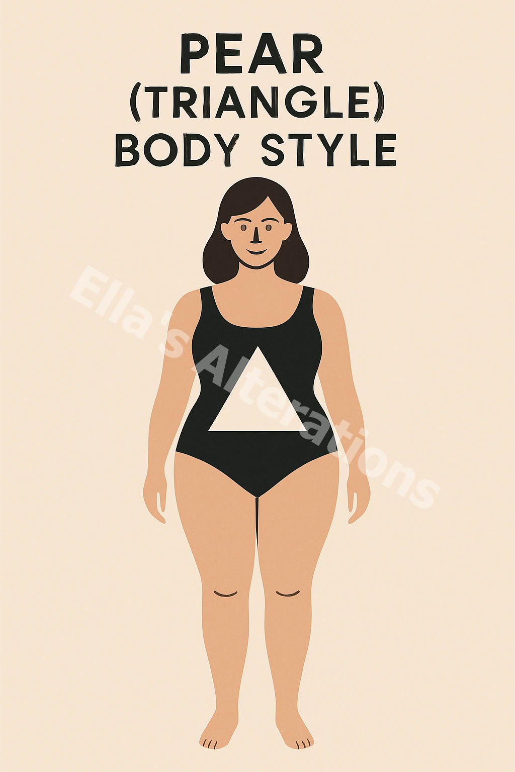 Bod Style Body Type Discovery for the Perfect Clothing Fit